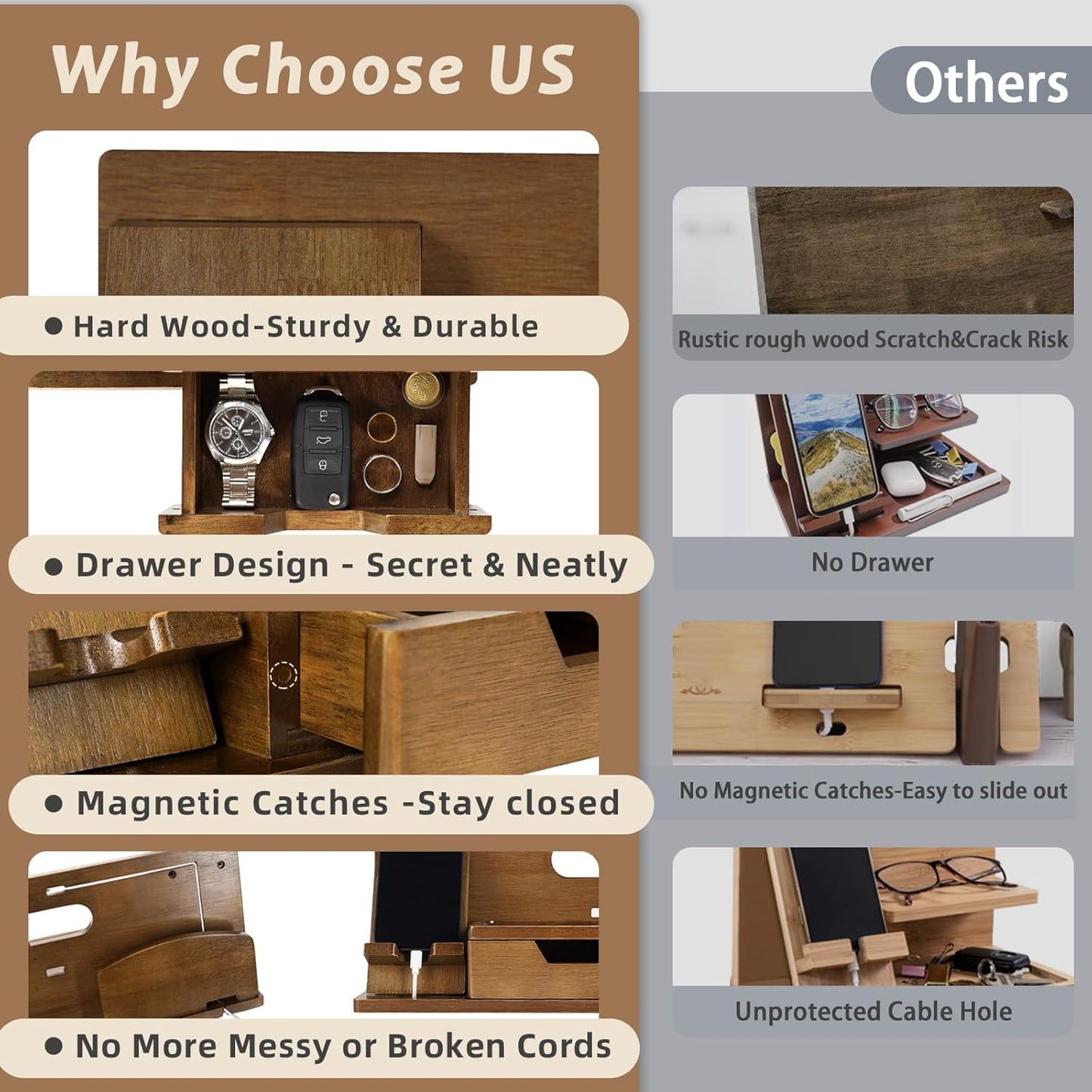 Fathers Day Dad Gifts from Daughter Son Wife, Wood Phone Docking Station with Drawer, Birthday Anniversary Men Him Husband Boyfriend Gifts from Girlfriend, Mens Nightstand Organizer Presents Ideas