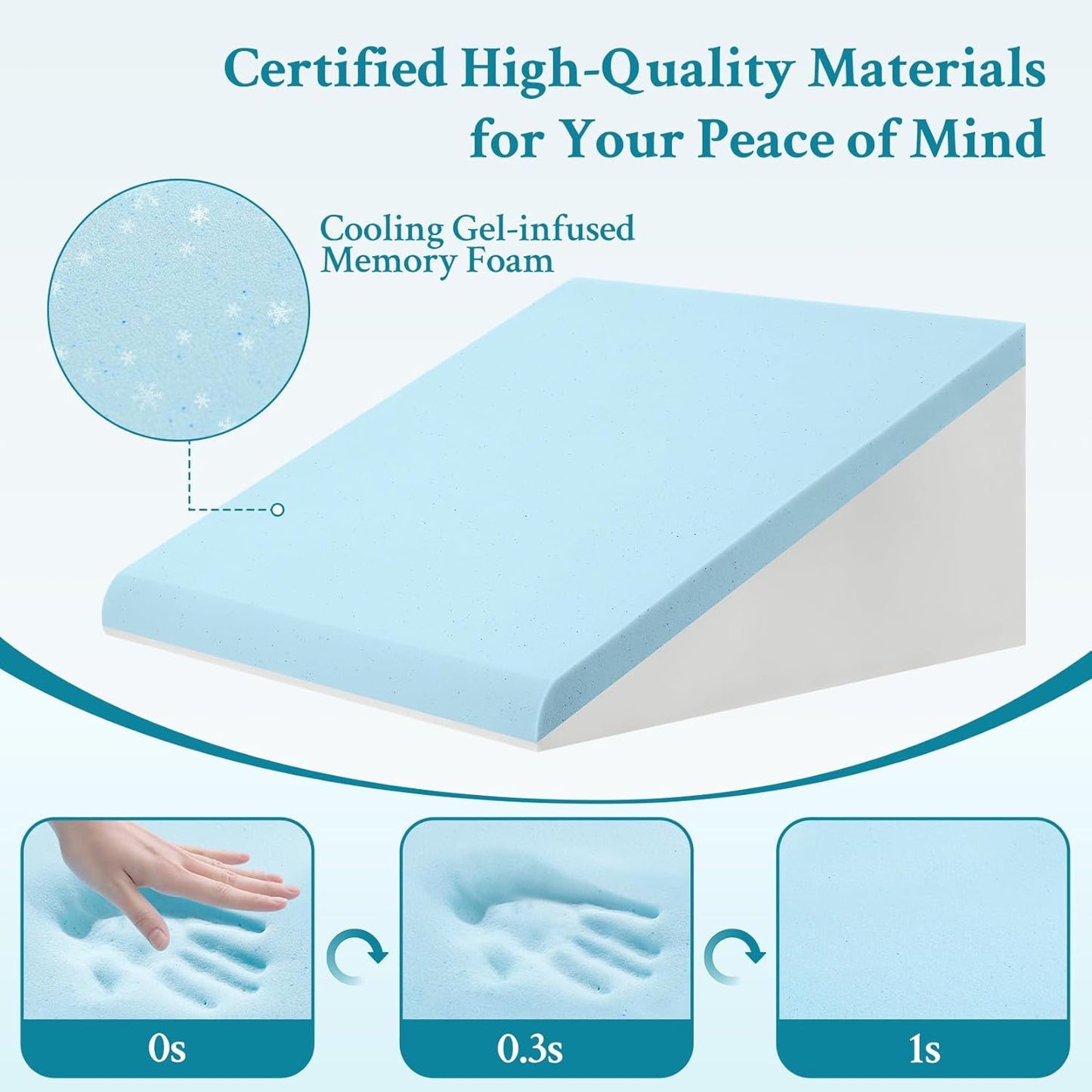Wedge Pillow for Sleeping, 12" Bed Wedge Pillow for After Surgery, Triangle Pillow Wedge for Heartburn, Acid Reflux, GERD, Back Pain Relief, Neck Pain, Soft & Cooling Memory Foam Top