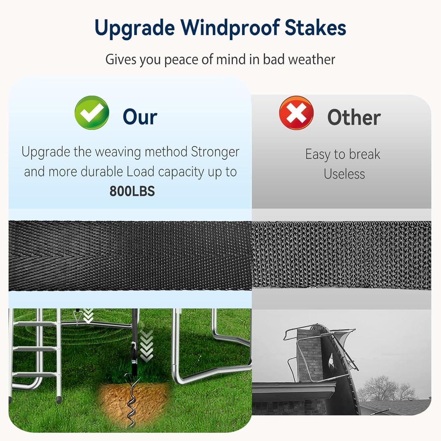 Tatub Trampoline Accessories Kit, Fits 8-16FT Trampoline Sprinkler/50FT Lights/Stakes, Heavy Duty Anchor Kit, Net Friendly Sprinkler, Outdoor Waterproof Lights, 3 in 1