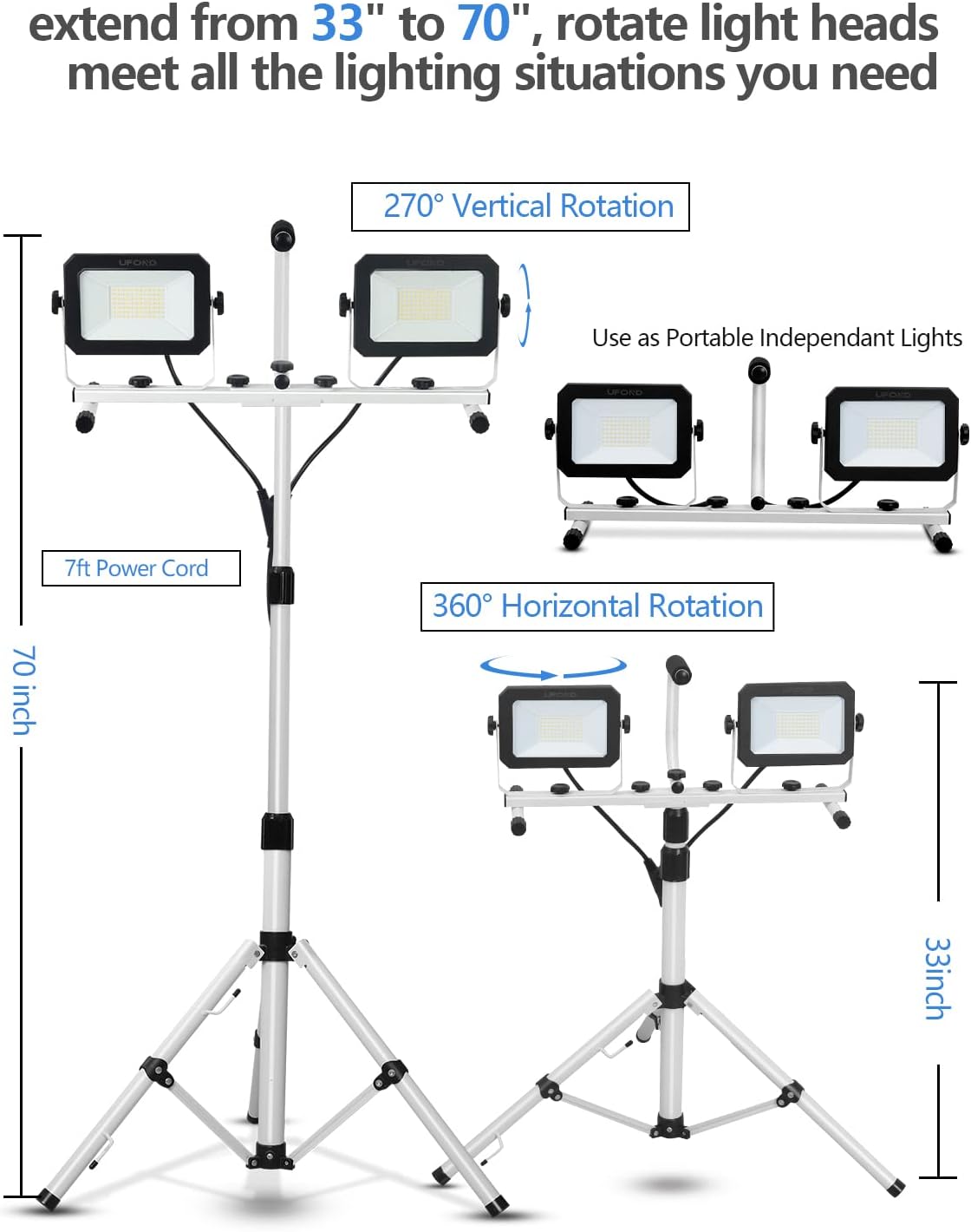UFOND 10000 Lumen LED Work Light with Stand,Detachable Waterproof Dual Head Work Lights,Individual Switch Floodlight with TelescopingTripod,Work Lamp with Power Cord for Construction Site