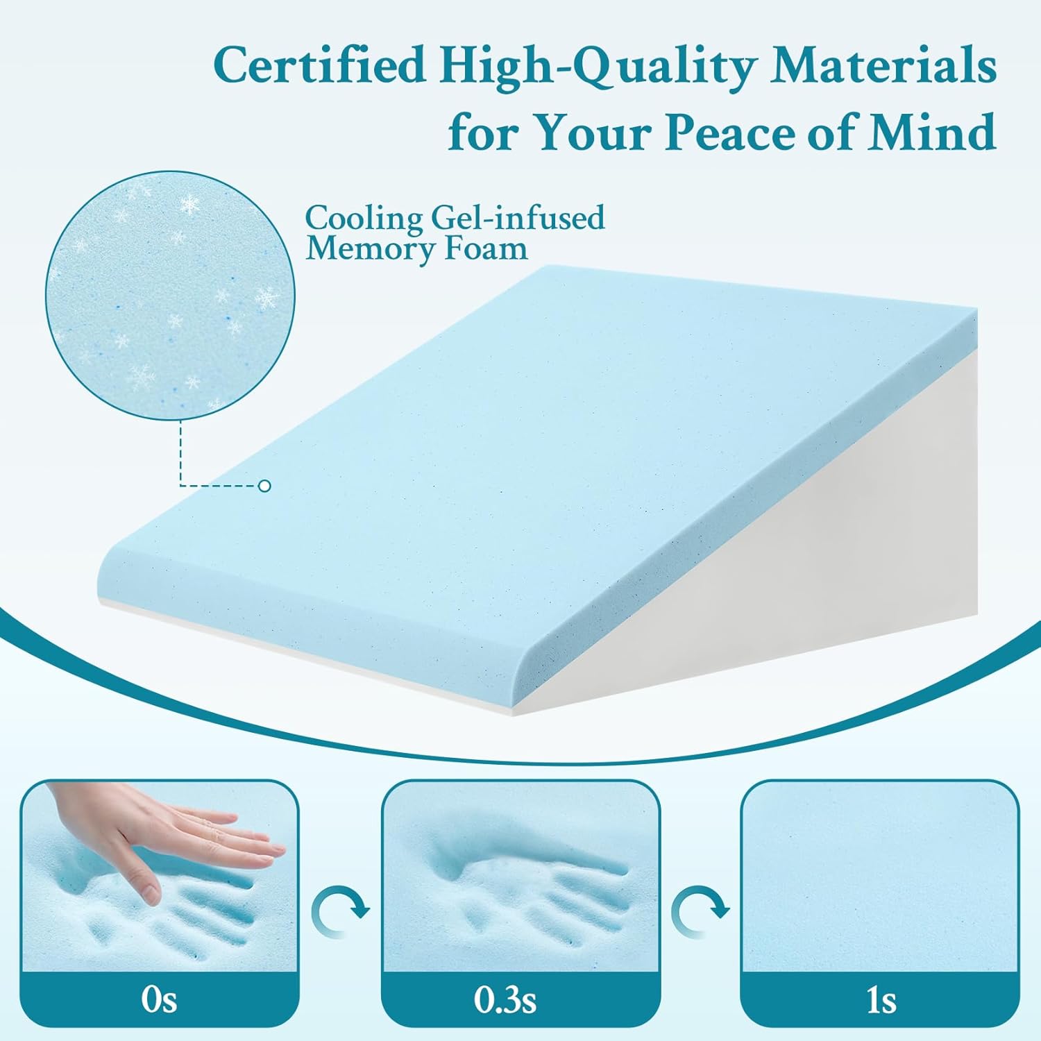 Wedge Pillow for Sleeping, 12" Bed Wedge Pillow for After Surgery, Triangle Pillow Wedge for Heartburn, Acid Reflux, GERD, Back Pain Relief, Neck Pain, Soft & Cooling Memory Foam Top