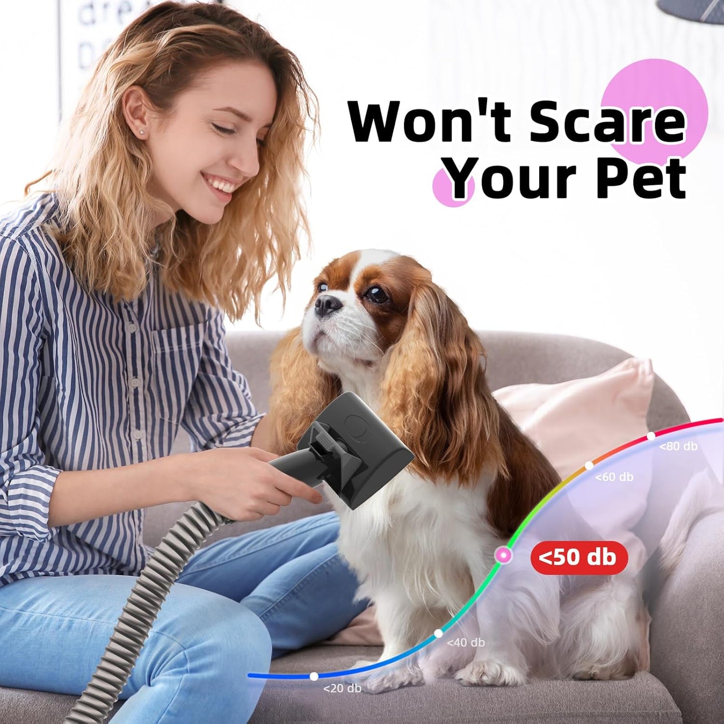 Professional Pet Vacuum Groomer: Dog Grooming Kits with Vacuum, Vacuum Pet Groomer Kit, Dog Hair Clipper Vacuum Groomer, Fur Vacuum Brush Groomer…